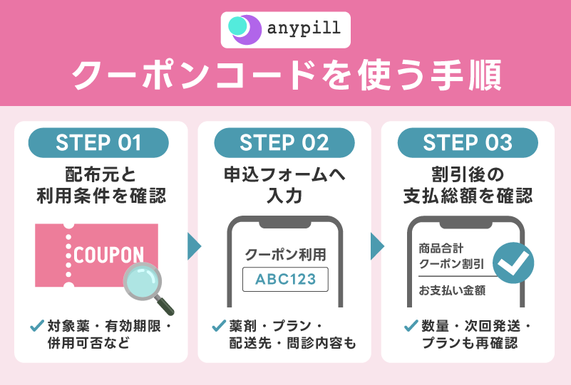 エニピルのクーポンコードを使う手順