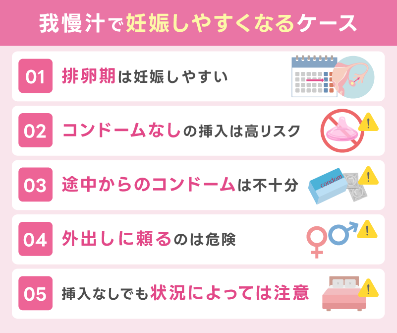 我慢汁で妊娠しやすくなるケース