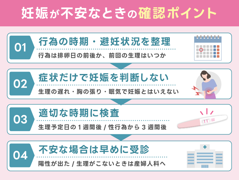 妊娠が不安なときに確認するポイント