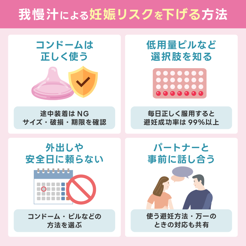 我慢汁による妊娠リスクを下げる避妊方法
