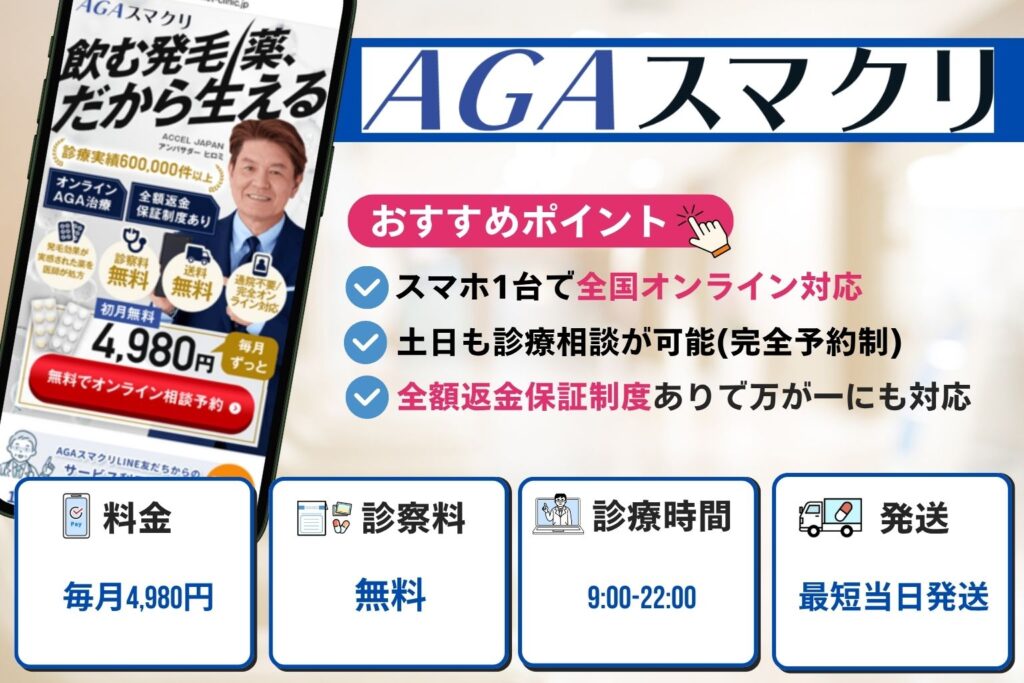 AGAスマクリは毎月4,980円でAGA治療ができる