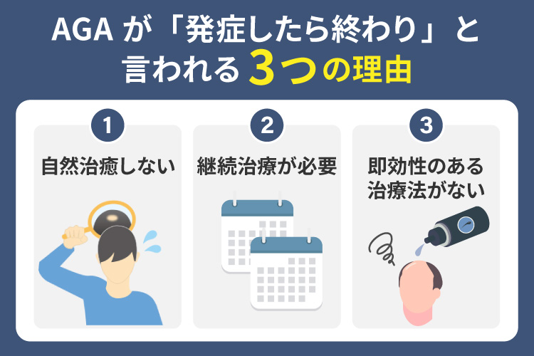 AGAが「発症したら終わり」と言われる理由
