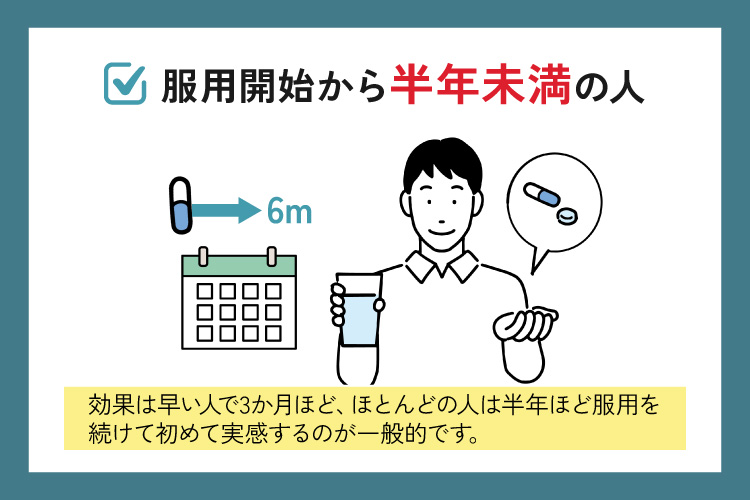 服用開始から半年未満の人