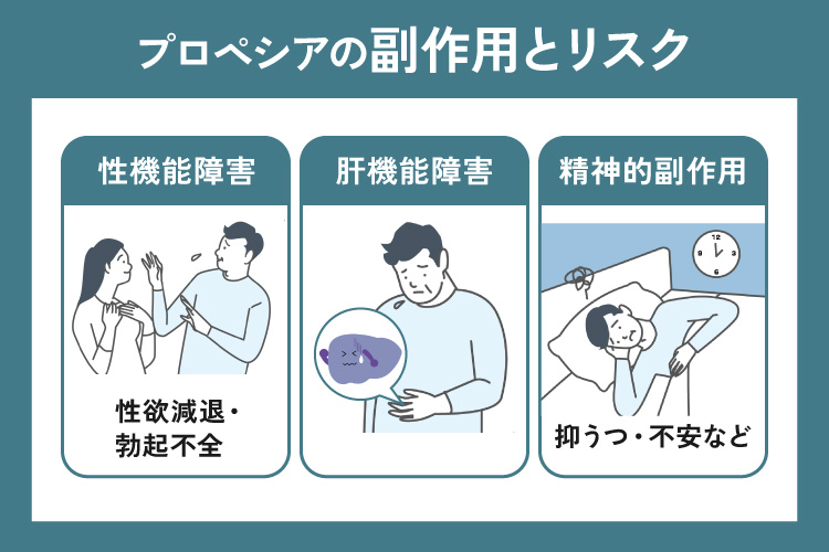 プロペシアの副作用とリスク