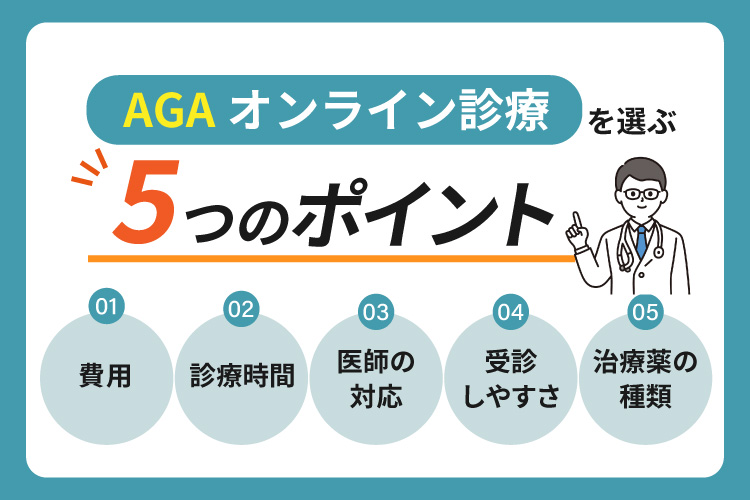 AGAオンライン診療を選ぶ5つのポイント