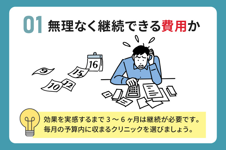 無理なく継続できる費用か