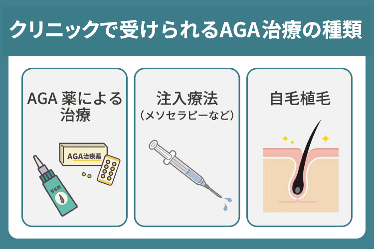 クリニックで受けられるAGA治療の種類