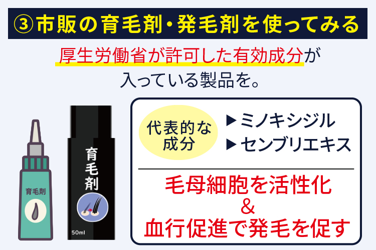 市販の育毛剤・発毛剤を使ってみる