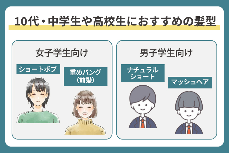 10代・中学生や高校生におすすめの髪型