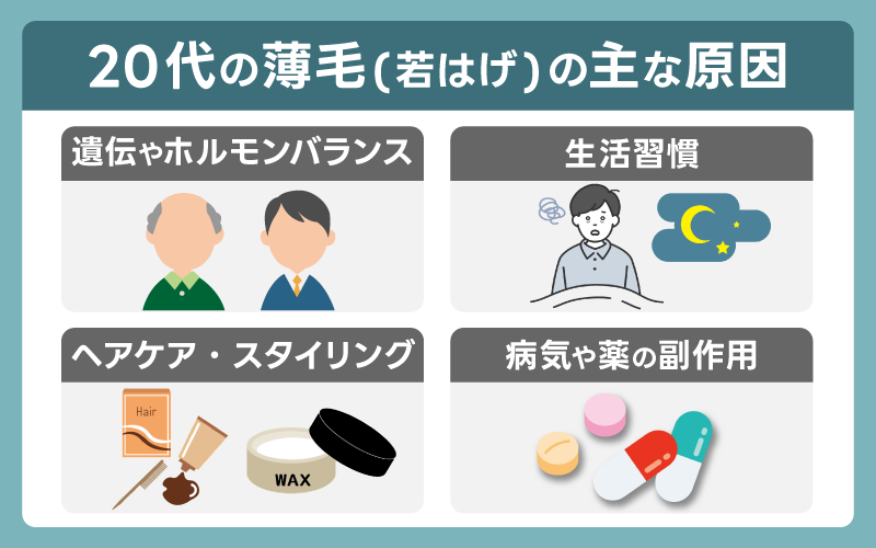 20代の薄毛(若はげ)の主な原因