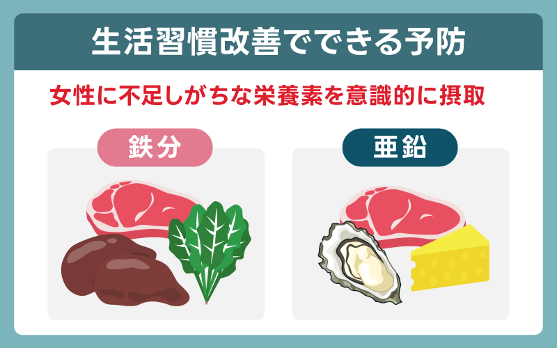 生活習慣改善でできる予防