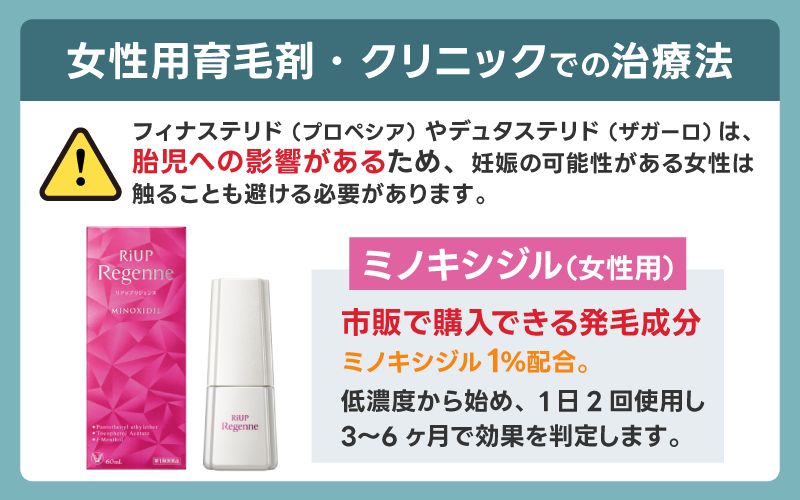 女性用育毛剤・クリニックでの治療法
