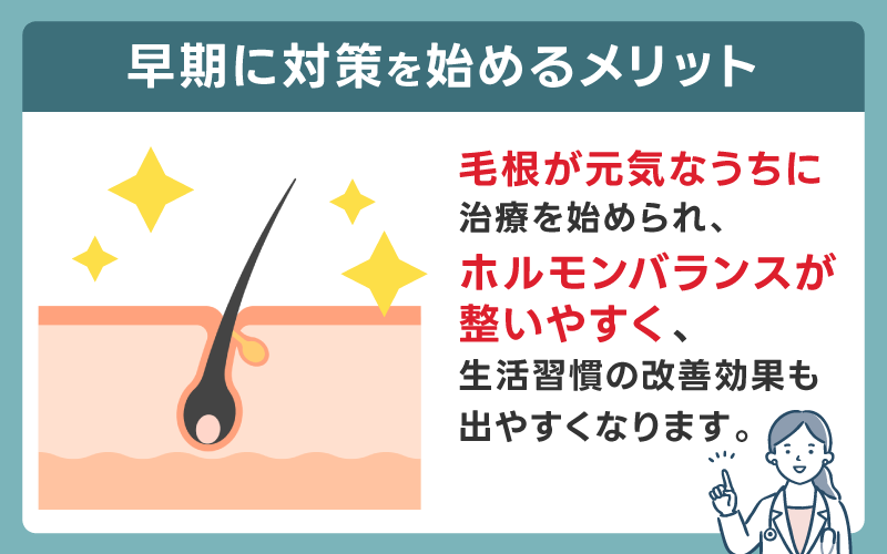 早期に対策を始めるメリット