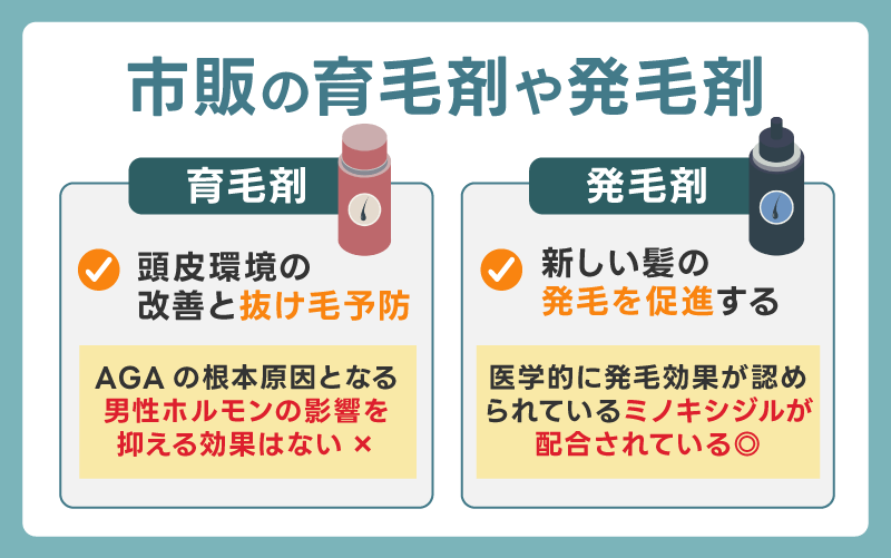 市販の育毛剤や発毛剤の活用