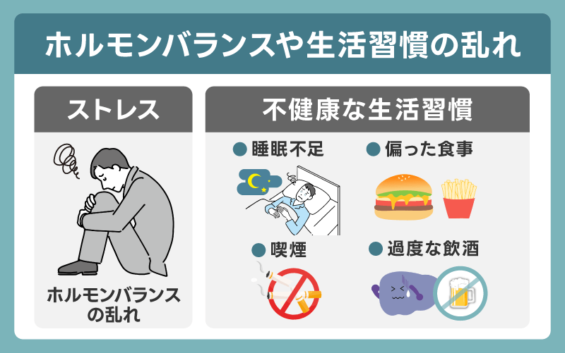 ホルモンバランスや生活習慣の乱れ