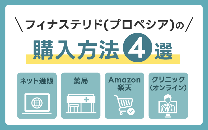 フィナステリド(プロペシア)を購入する方法は主に4つ