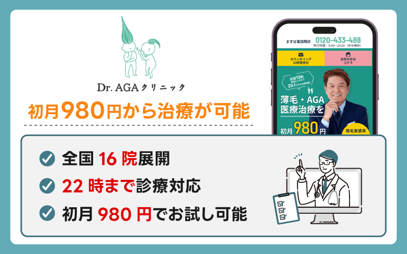 Dr.AGAクリニックは初月980円からAGA治療が可能