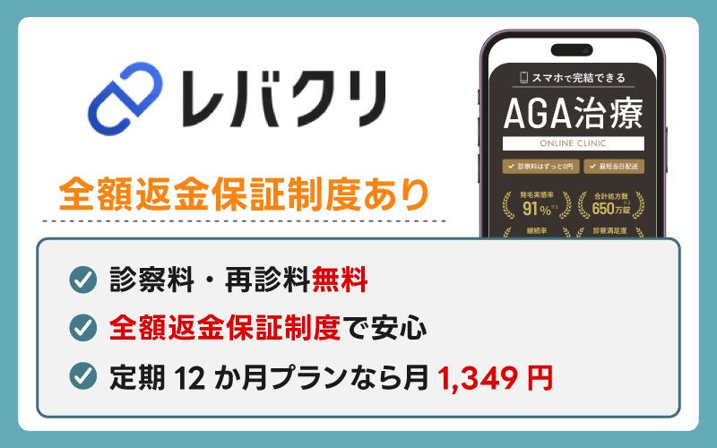 レバクリは月1,349円からで全額返金保証制度付きで安心