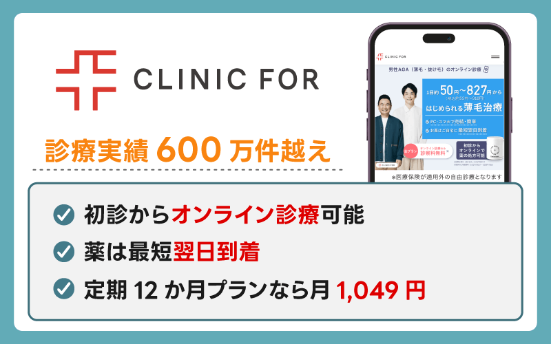 クリニックフォアは診療実績600万件越えでフィナステリドは月1,049円から
