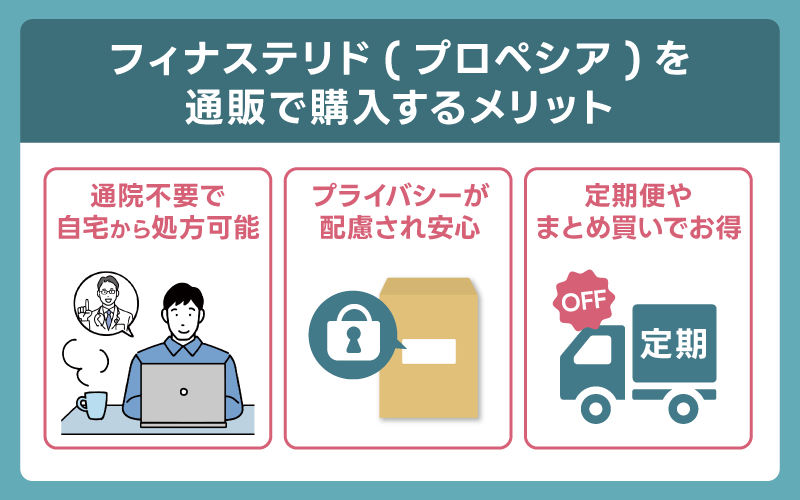 フィナステリド(プロペシア)を通販で購入するメリット
