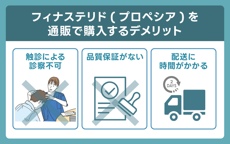 フィナステリド(プロペシア)を通販で購入するデメリット