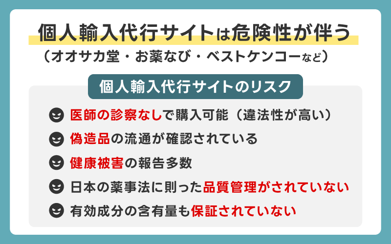 オオサカ堂・お薬なび・ベストケンコーなども危険性が伴う
