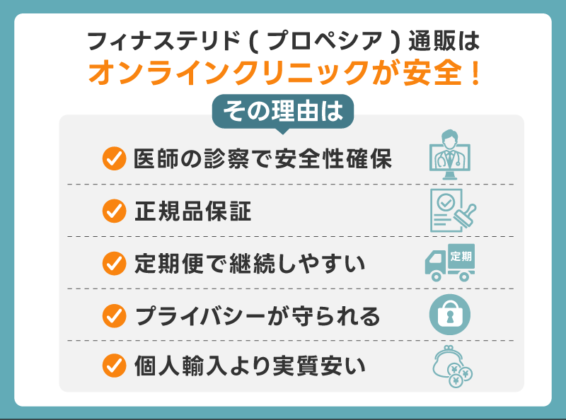 フィナステリド(プロペシア)通販はオンラインクリニックが安全