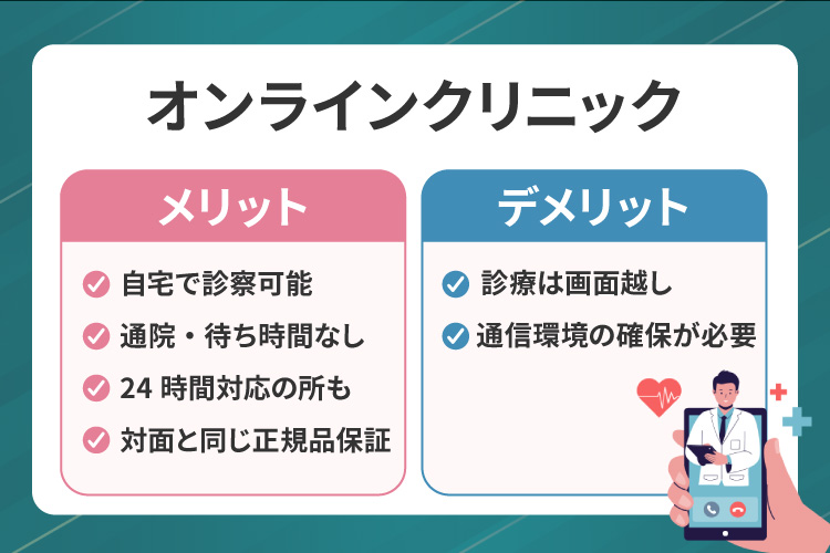 オンラインクリニック