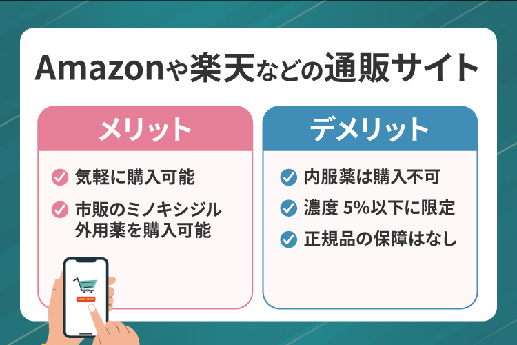 Amazonや楽天などの通販サイト