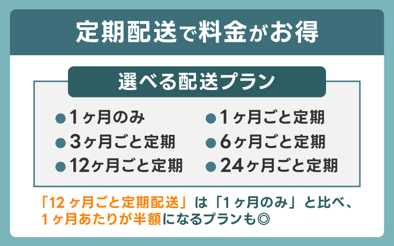 定期配送で料金がお得