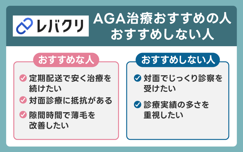 レバクリAGA治療がおすすめの人・おすすめしない人