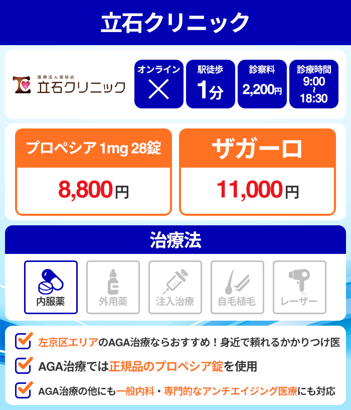 立石クリニック