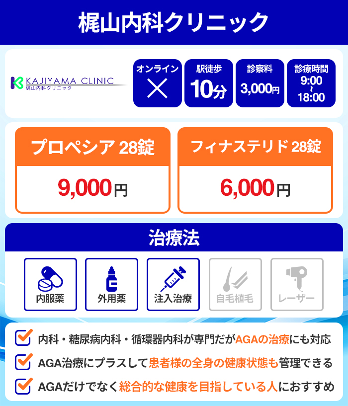 梶山内科クリニック