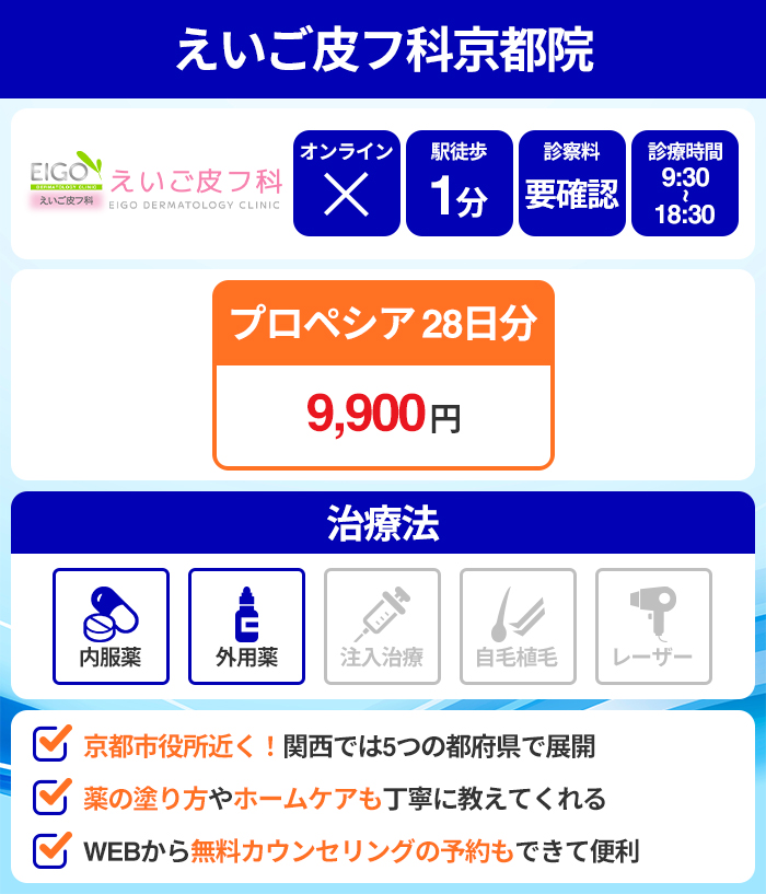 えいご皮フ科 京都院