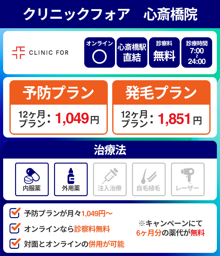 クリニックフォア心斎橋院