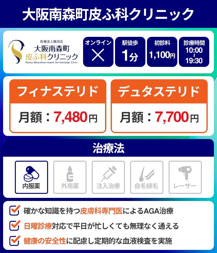 大阪南森町皮ふ科クリニック