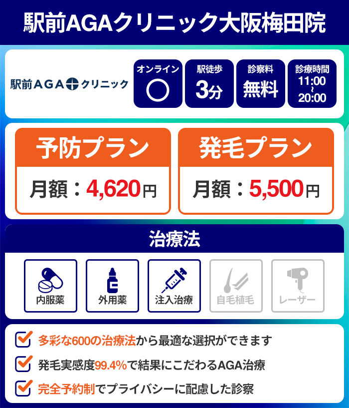 駅前AGAクリニック大阪梅田院