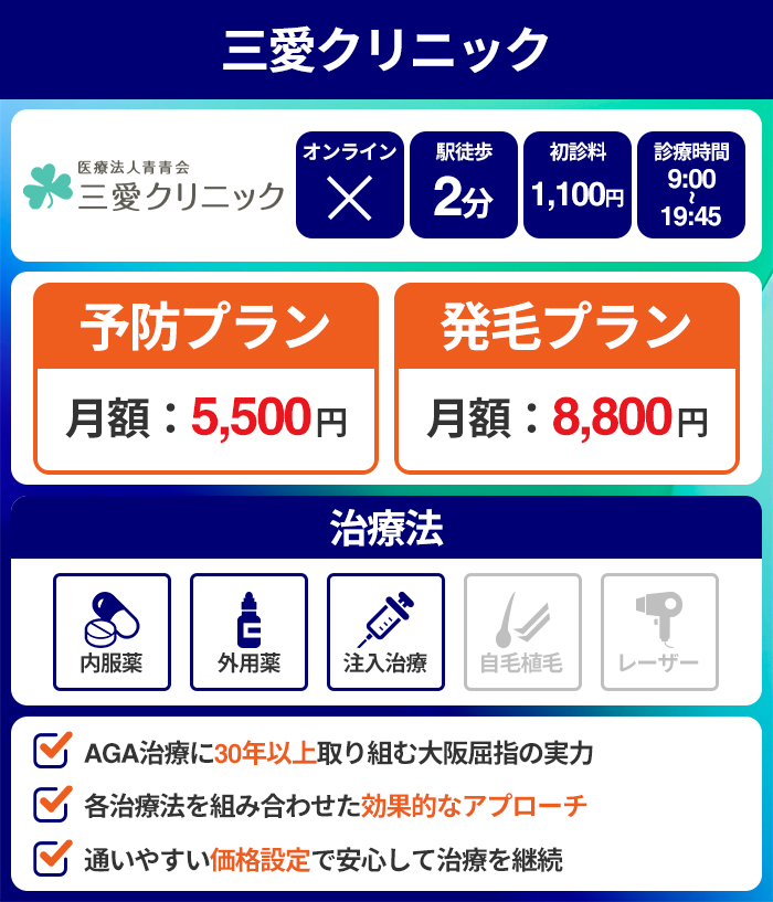 三愛クリニック