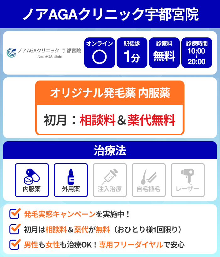 ノアAGAクリニック宇都宮院