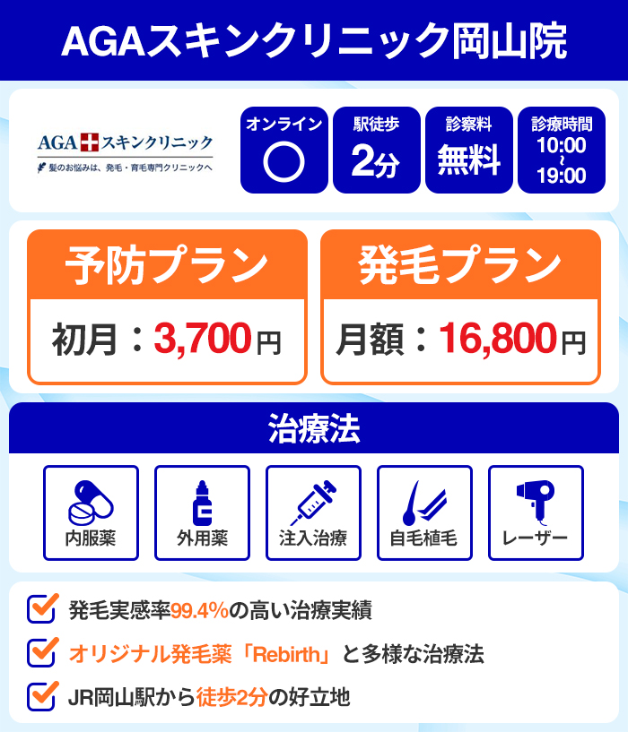 AGAスキンクリニック岡山院