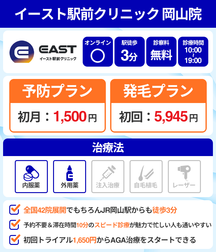 イースト駅前クリニック 岡山院