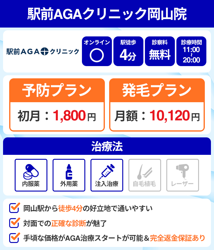 駅前AGAクリニック岡山院
