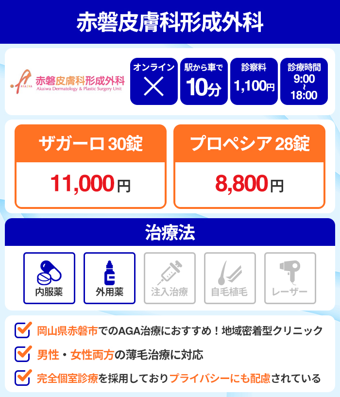 赤磐皮膚科形成外科