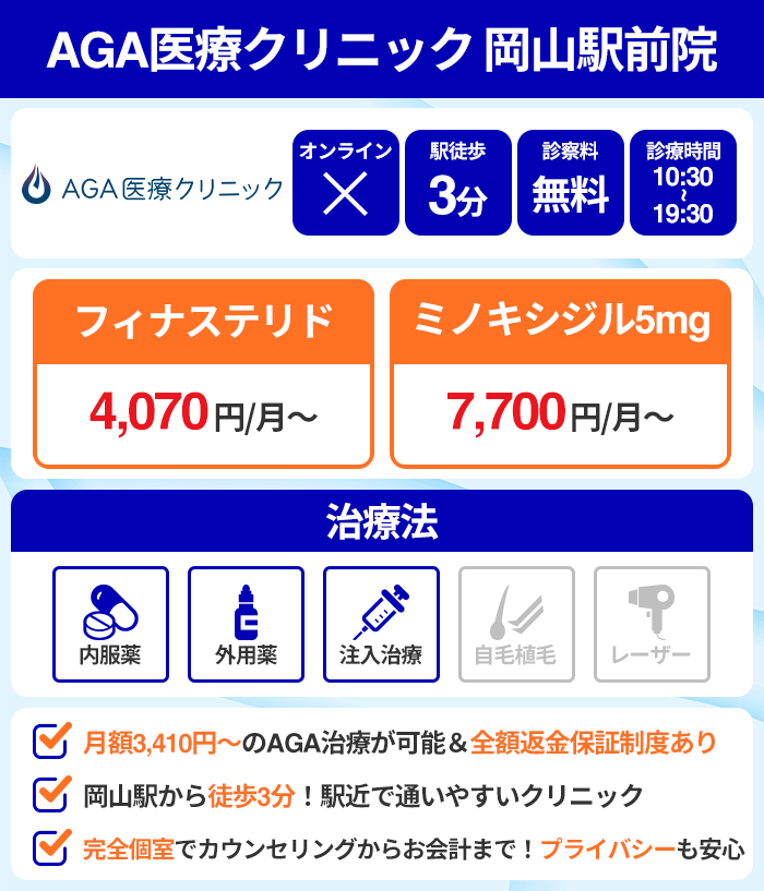AGA医療クリニック 岡山駅前院