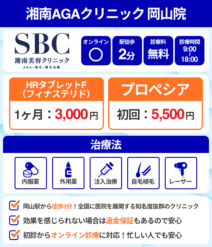 湘南AGAクリニック 岡山院