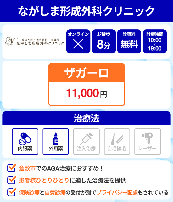 ながしま形成外科クリニック