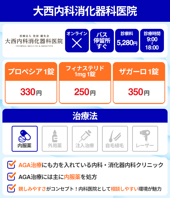 大西内科消化器科医院