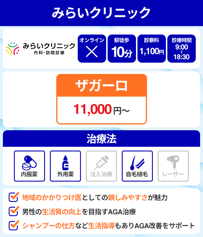 みらいクリニック