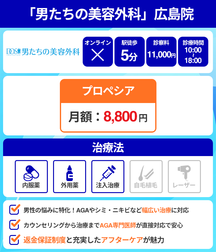 「男たちの美容外科」広島院