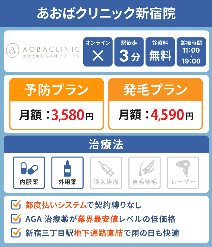 あおばクリニック新宿院